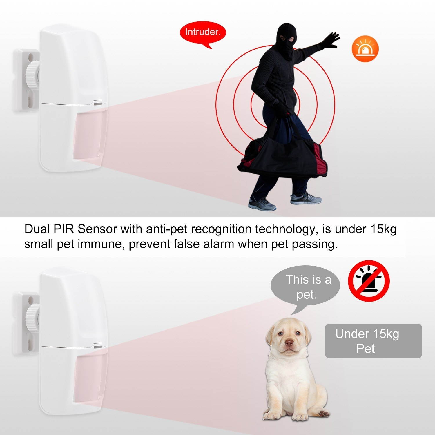433MHz Wireless Anti-Pet PIR Motion Sensor Dual Passive Infrared Detector 15KG Pet Immune For Home Burglar