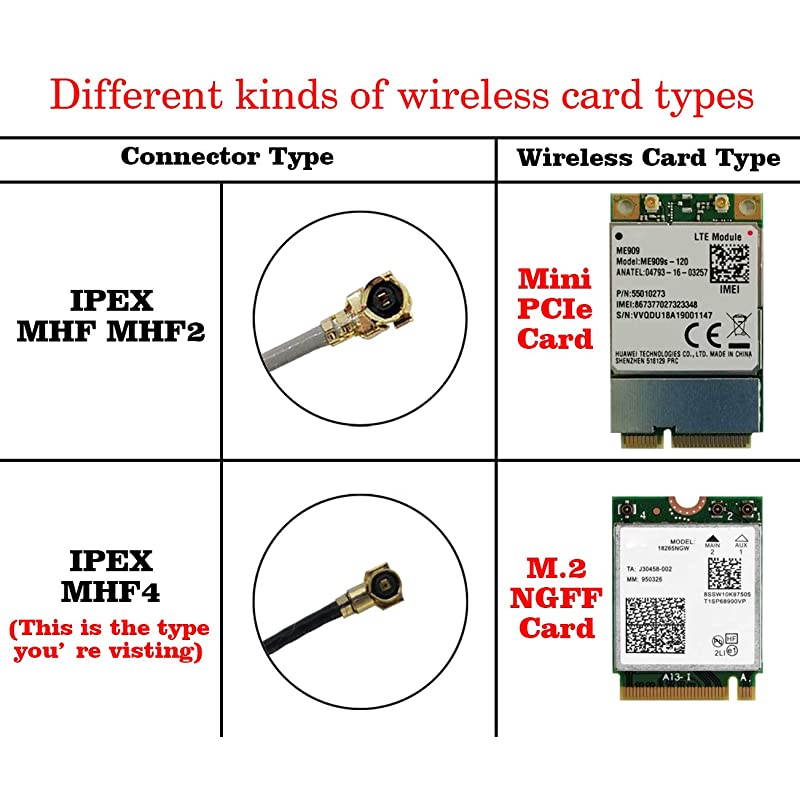 Antenna 8dBi Omni RPSMA Male 24Ghz 58Ghz Dual Band + 20cm UFL IPEX MHF4 to RP SMA Female Extension Cable for M2 NGFF Card Notebook PS4 Drone 1 Pcs