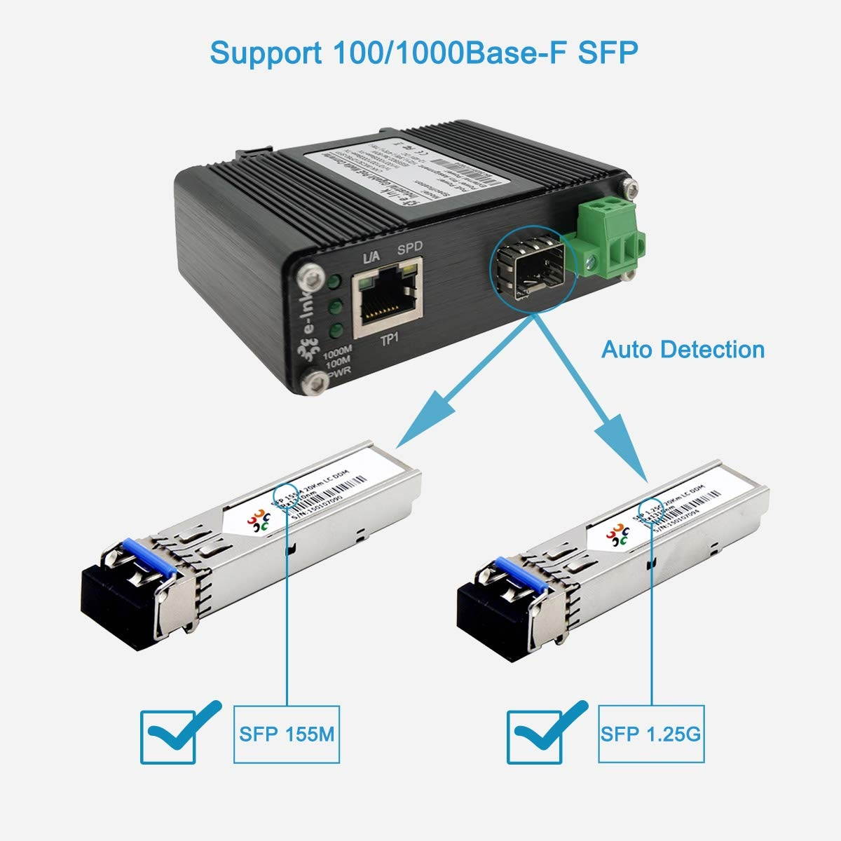 Mini Industrial Gigabit Media Converter Outdoor Use Din Rail Mount Hardened 10/100/1000Mbps RJ45 Ethernet to Fiber Optic Converter with 100Base-FX or 1000Base-FX Auto Sensing SFP Port 12~48V DC Input