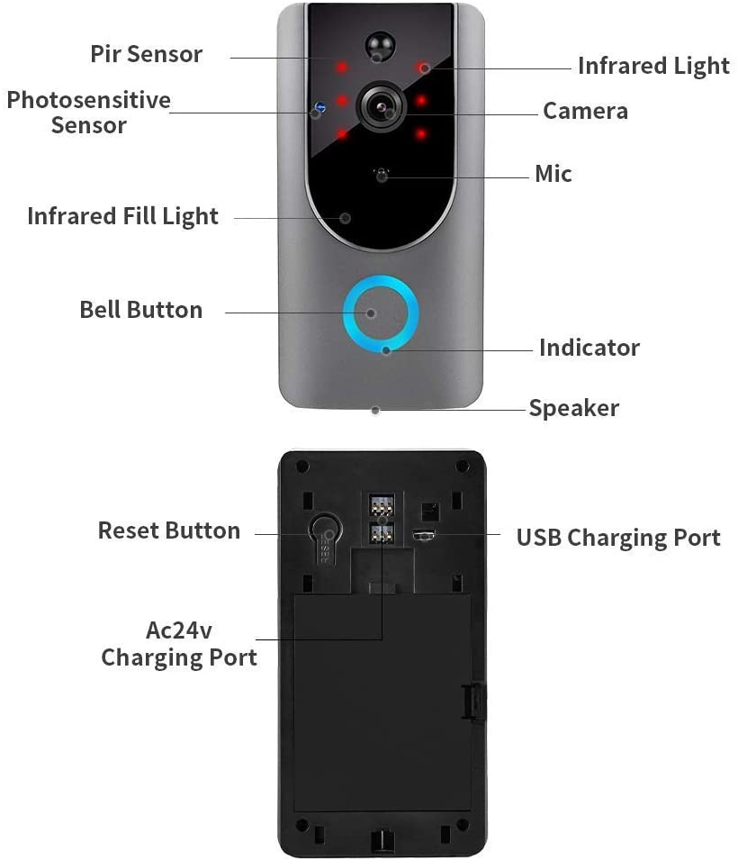 Smart Wireless WiFi Video Doorbell HD Security Camera with PIR Motion Detection Night Vision Two-Way Talk and Real-time Video 2.4GHz WiFi