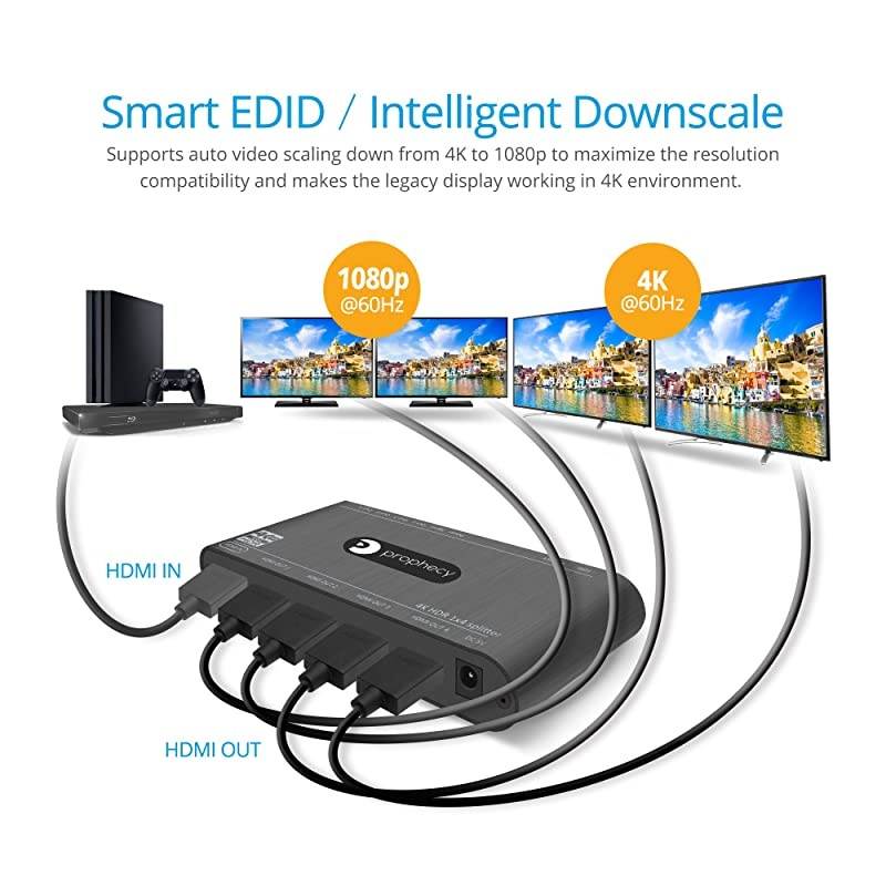 Prophecy Intelligent 1x4 HDMI Splitter 4K 60Hz HDR &ndash; 4K @60Hz 4:4:4, 18Gbps - Auto Scaling, HDMI 2.0a, HDCP 2.2, 3D, EDID, Cascadable, Firmware Upgradable - 4 Port, 1 In 4 Out (PRO-HDRSplit4P)