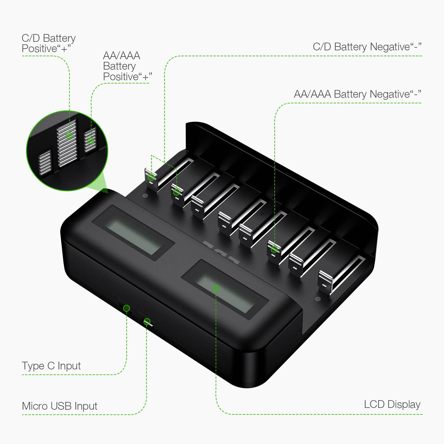 EBL LCD Universal Battery Charger for Rechargeable Batteries Ni-MH AA/ AAA/C/D Batteries with 2A USB Port, Type C Input, Fast AA AAA Battery Charger