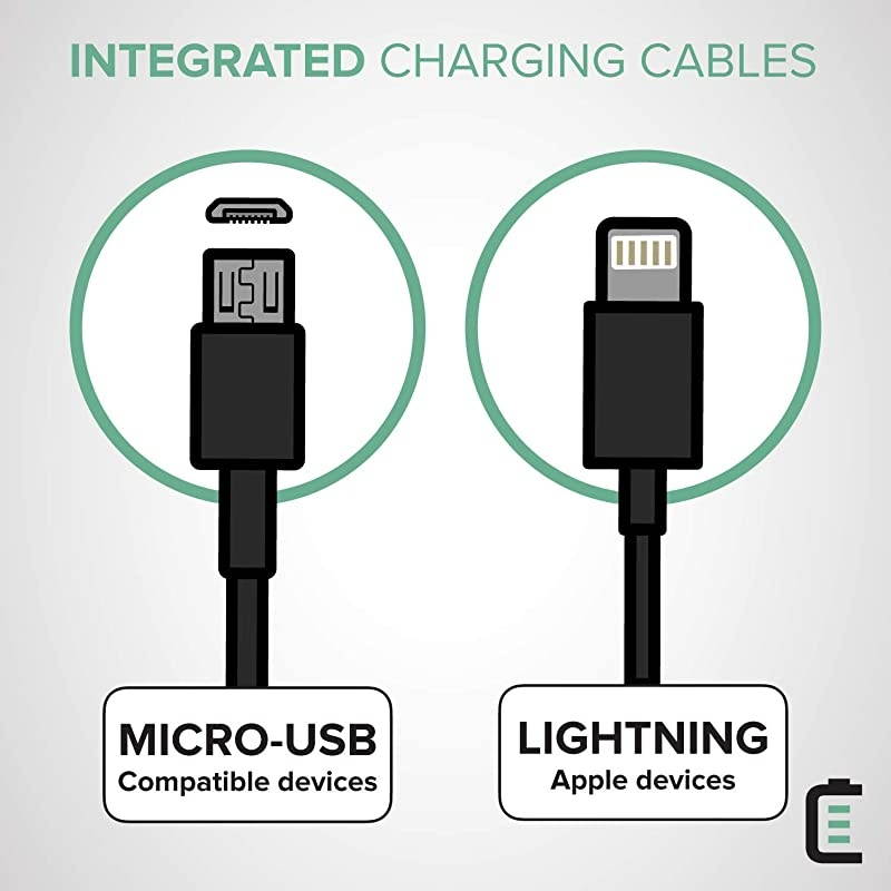 Portable Charger for iPhone Built in Cable Power Bank Fast Charging Hub 6700mAh Lightning, Micro USB, Wall Plug USB Battery Pack External Cell Phone Backup for Apple, Android, 36 Hrs Power