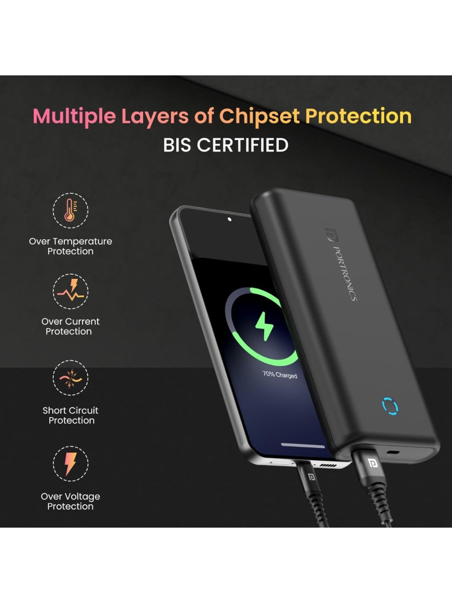 3 USB RAPID Battery Home Wall AC Charger 1.5A for  iPhone SE 6 6S 7 7S Plus