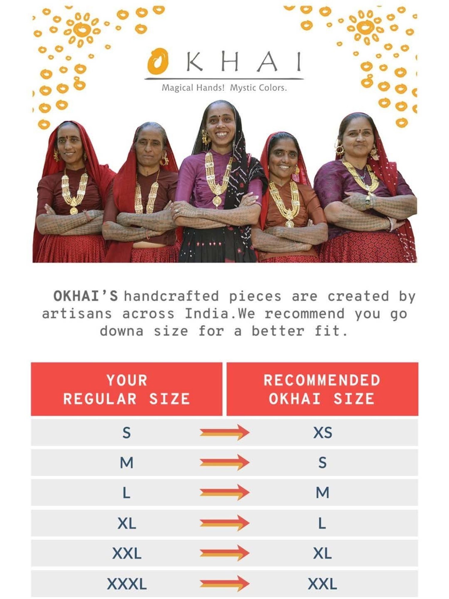 Saffron Threads Red Ethnic Dresses