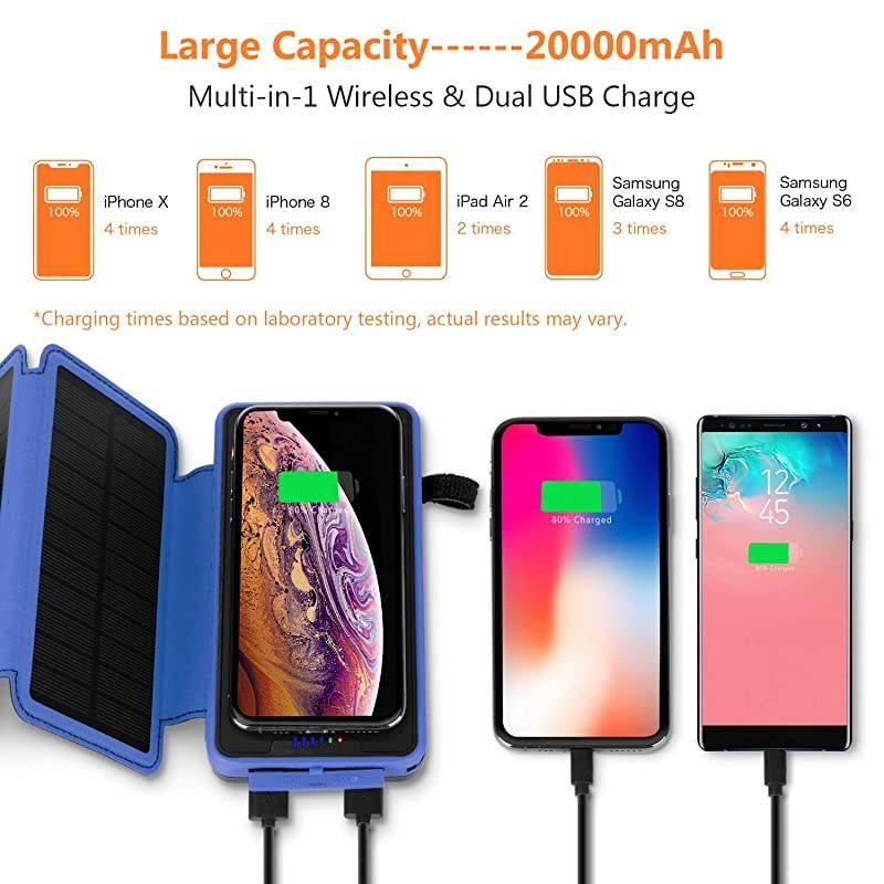 Charger 20000mAh 45W Wireless Charger Portable Power Bank External Battery Pack with 3 Panels Flashlight Dual 5V21A USB Port IP65 Rainproof for Camping Hiking FishingBlue