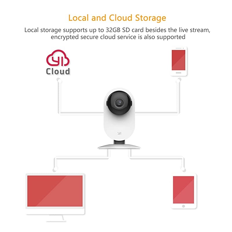 2pcs Home Camera 720p Wireless IP Security Surveillance System with Free Motion Alerts Cloud 6Seconds Clips Night Vision Baby Monitor on iOS Android App Cloud Service Available