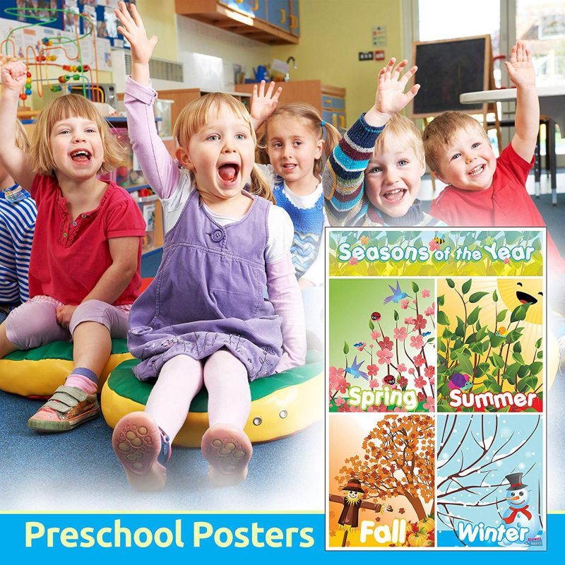 Educational Preschool Posters for Toddlers and Kids Perfect for Children Preschool & Kindergarten Classrooms Teach Alphabet Letters Numbers Weather Days of the Week Emotions Month of the Year and More