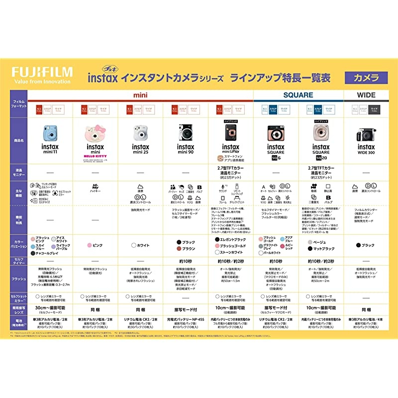 Instax Mini 90 Instant Film Camera (Brown)