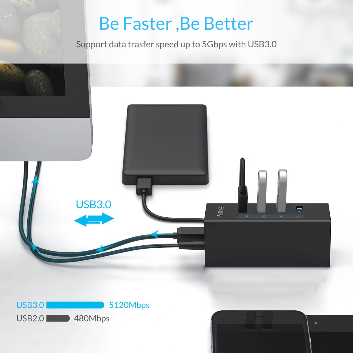 USB 3.0 Hub, Portable SuperSpeed 4 Port USB 3.0 Hub with Built-in Cable , USB Extension Multi-function USB Dock Hot Swapping Support for  Mac, PC, USB Flash Drives and Other Devices