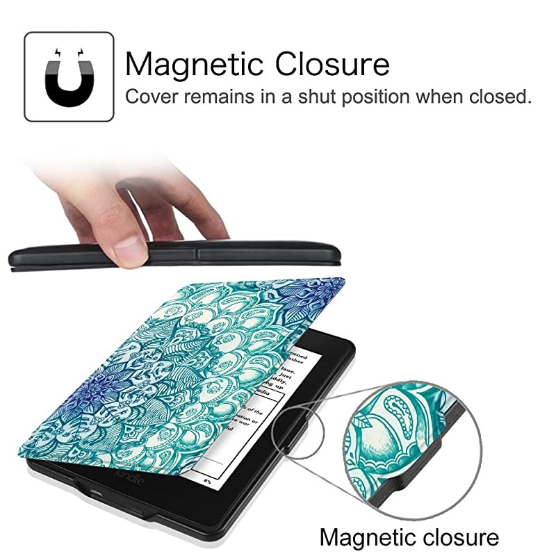 Slimshell Case for Kindle Paperwhite - Fits All Paperwhite Generations Prior to 2018 (Not Fit All-New Paperwhite 10th Gen), Emerald Illusion