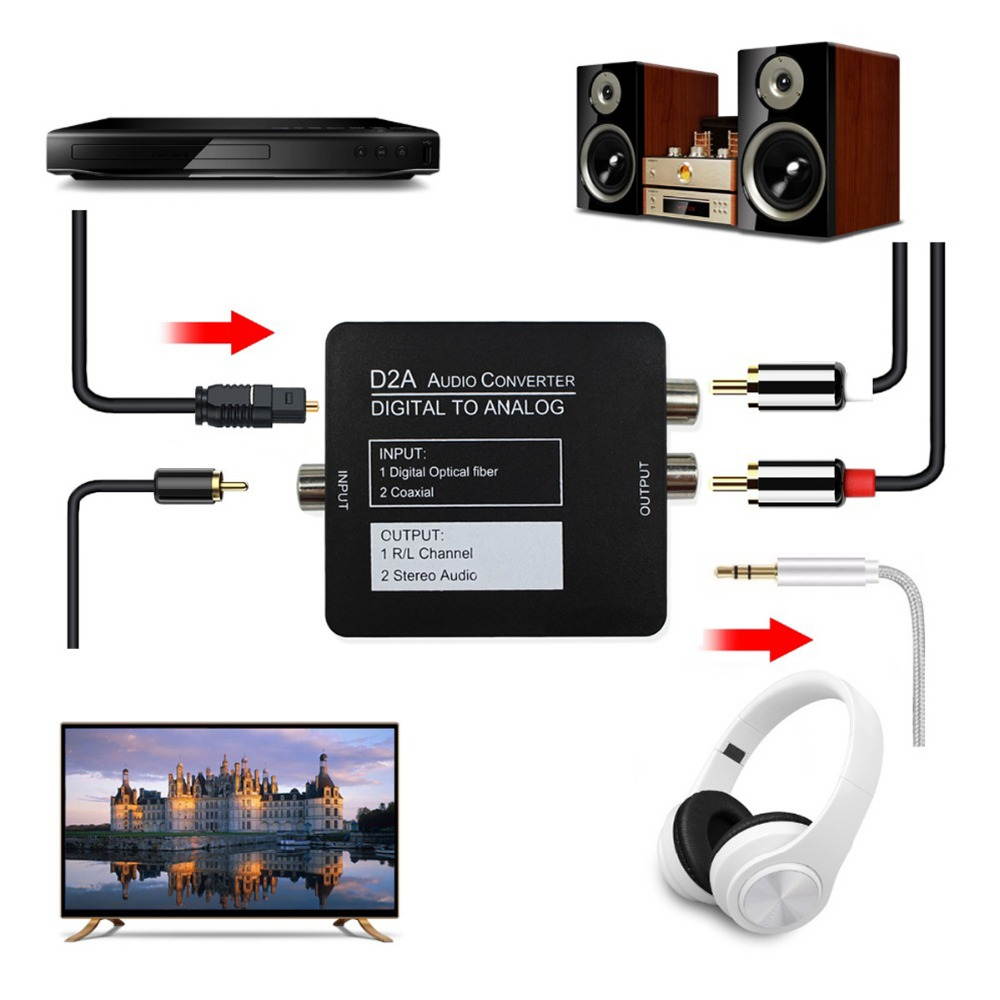 Video Card Capture HDMI Video Capture Card Streaming VHS Board Capture USB 2.0 Cards Grabber Recorder Box fr PS4 Game DVD Camera