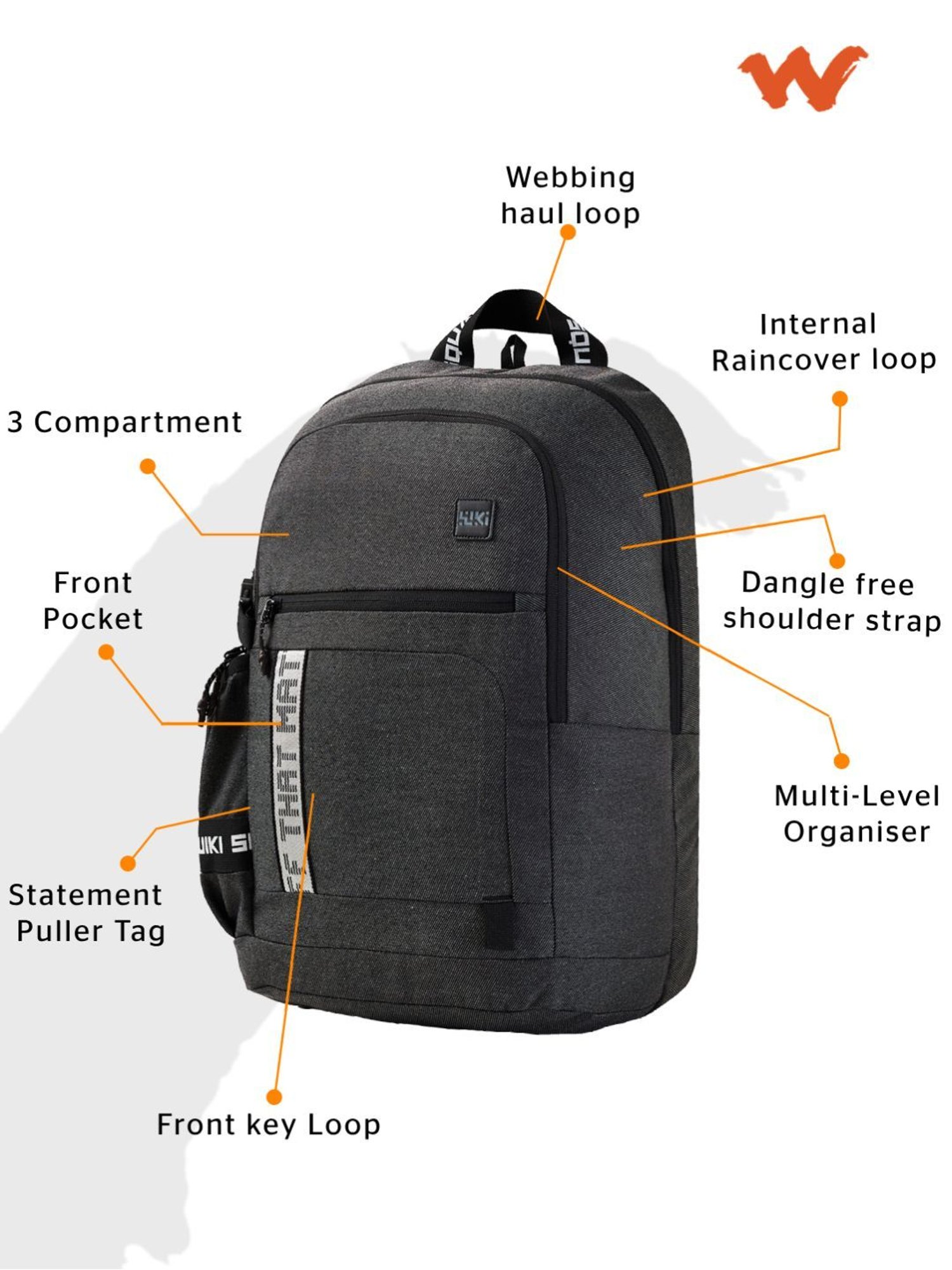 Wildcraft Blaze 30 Tan Backpack