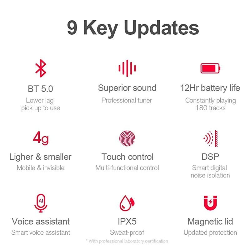 Wireless Earbuds, GT1 Bluetooth 5.0 Sports HD Stereo Touch Control Earbuds with IPX5 Waterproof/Fast Connection/Mini Case(Only 30g)/Total 12H Playtime (Obsidian Black)