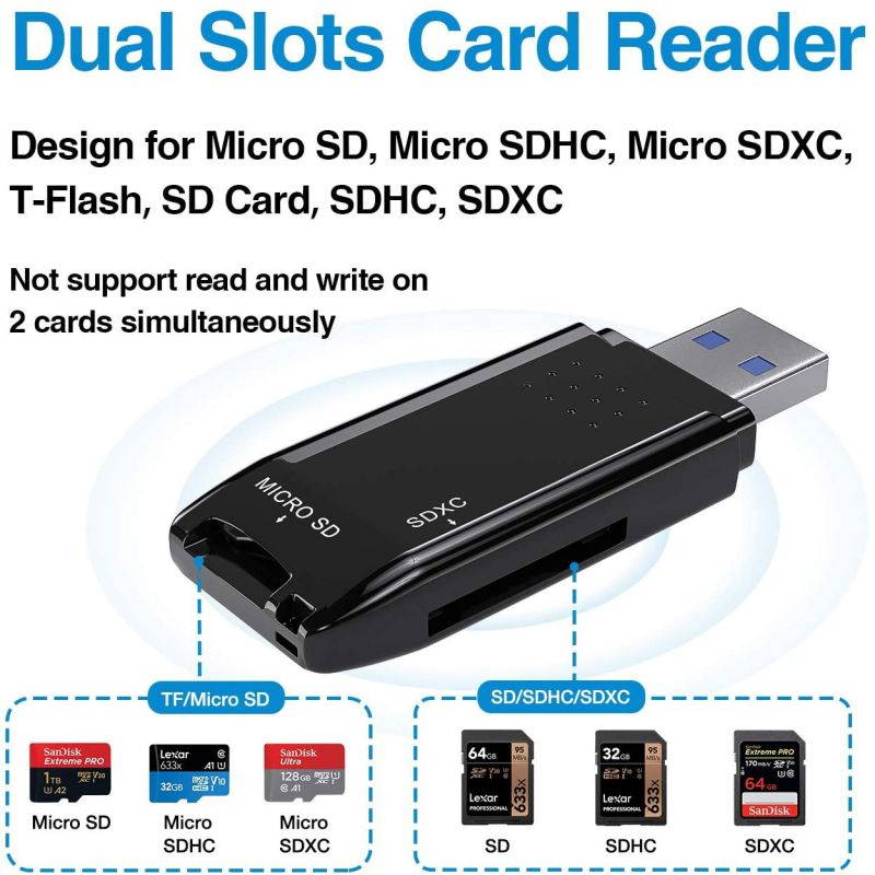 Micro SD Card Reader,USB 3.0 2 Pack Dual Slot Flash Memory Card Adapter Hub for TF, SD, Micro SD, SDXC, SDHC, MMC, RS-MMC, Micro SDXC, Micro SDHC, UHS-I for Mac, PC, Laptop
