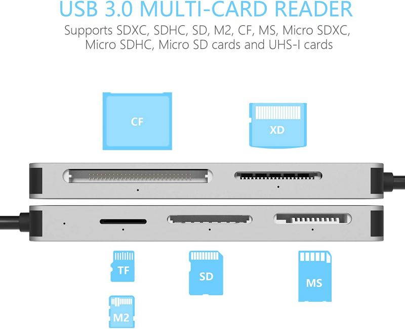 Cateck USB3.0 Card Reader, 6 in 1 Aluminum Card Reader, USB 3.0 (5Gps) High Speed TF/SD/MS/M2/XD/CF Memory Card Solt Combo Adapter, Compatible with Windows XP/Vista / 7/8 / 8.1/10, Mac OS, Linux,