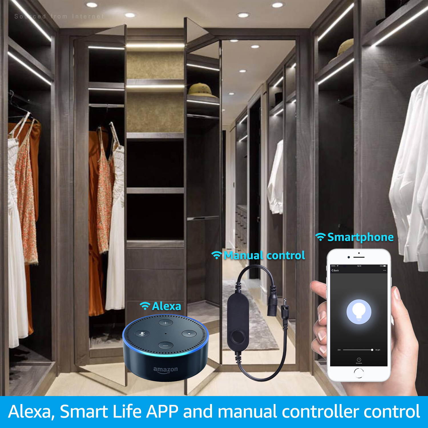 TORCHSTAR Smart LED Safe Lighting Kit(4), Work with Alexa, App Control, Dimmable, 5000K Daylight, UL Adapter for Under Cabinet, Gun Safe, Locker, Closet, Shelf, Showcase, 4Pcs