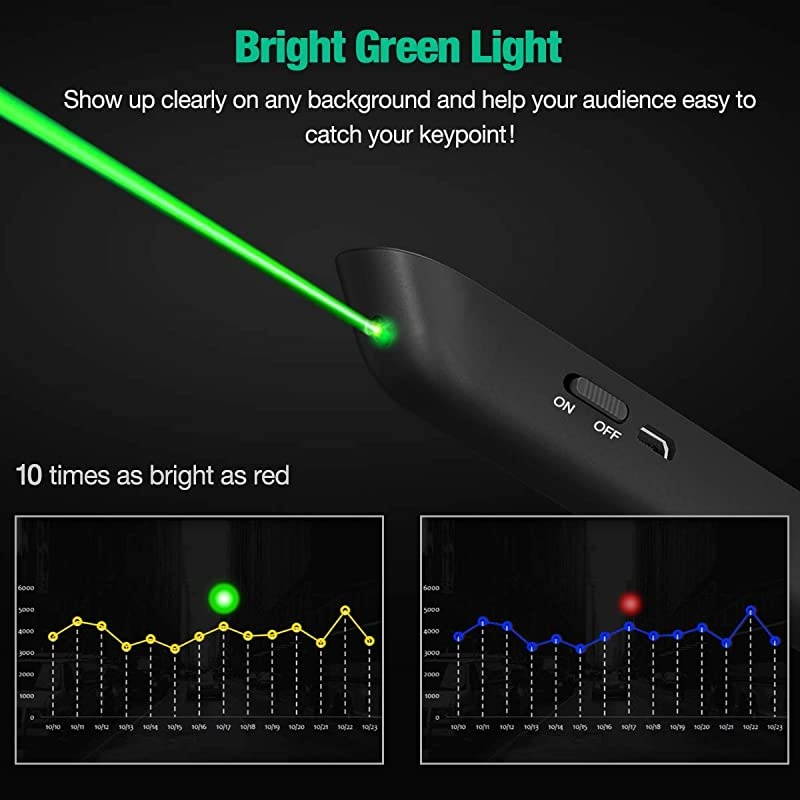 Wireless Presenter Remote RF 24GHZ Presentation Remote USB Control Power Point Clicker Presentation Clicker for KeynotePPTMacPC