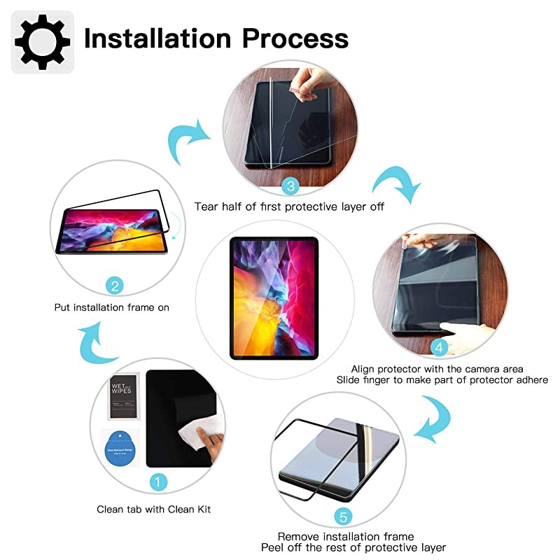 Screen Protector for iPad Pro 11 2nd Generation 2020 2 Pack Face ID and iPad Pencil Compatible 9H Tempered Glass Screen Protector for iPad 11 20202018 1st Gen