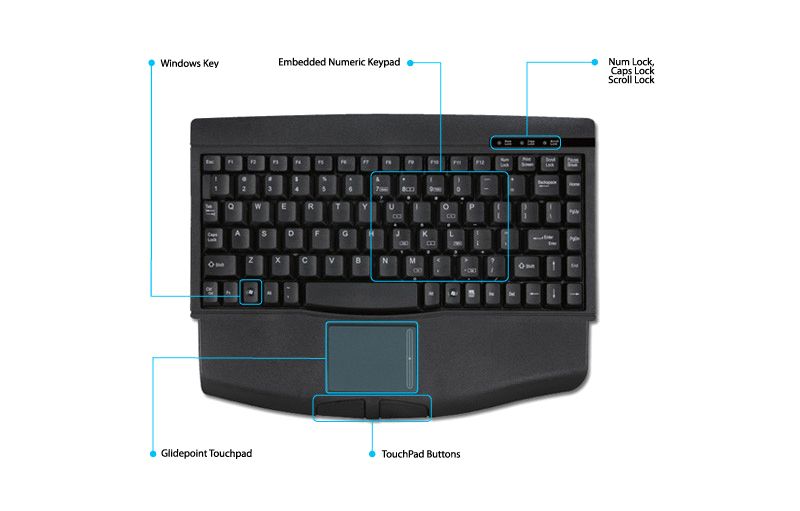 Adesso MiniTouch ACK-540PB Keyboard - PS/2 - QWERTY - 88 Keys - Black