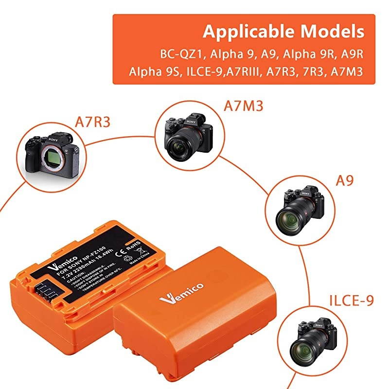 NP-FZ100 Battery Charger Kit Z-Series 2 X 2280mAh Replacement Batteries with LCD Type-C Charger for Alpha A7III/A7R III/A9/A9S/A9R/Alpha 9/A7R3/A6600