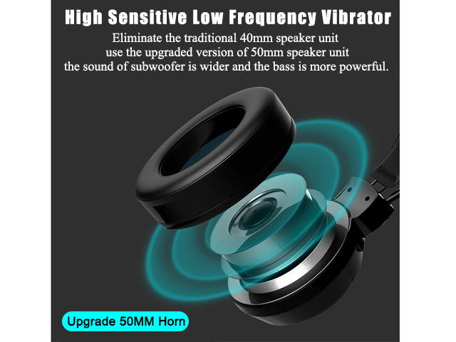 Computer Headset Headwear Video Game Headset 7.1 Channel Wired Headset Headset with Microphone,Xbox One Headset with Stereo Surround Sound,White,GH11