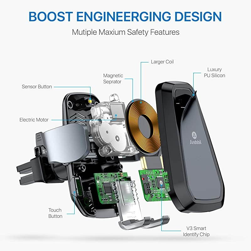 Wireless Car Charger Mount [with QC 3.0 Adapter],Qi Faster Car Charger Mount Compatible iPhone 12/11/X/SE/8 Series, Samsung S21/20/10, Note20/10 Series, for Vent & Dashboard & Windshield