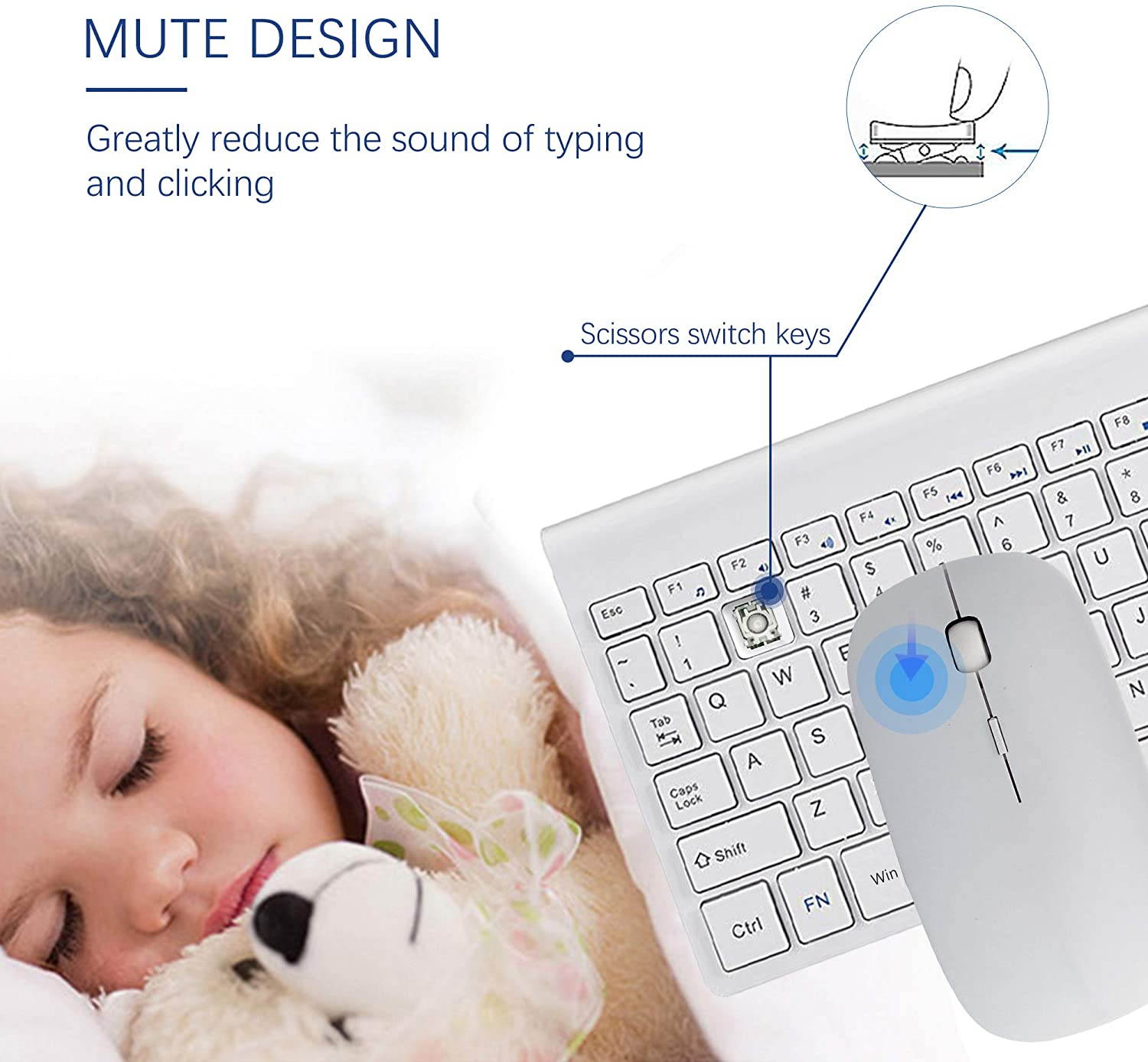 Wireless Keyboard and Mouse Combo, 2.4G Ultra Slim Compact Full Size Quiet Scissor Switch Keyboard and Mice Set for Windows, Mac OS, Laptop, PC - (White)