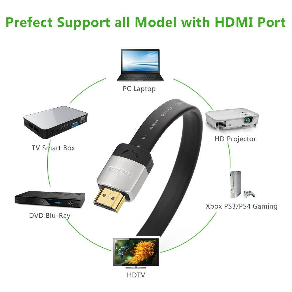 Tripp Lite HDMI to DVI Cable, Digital Monitor Adapter Cable (HDMI to DVI-D M/M), 1080P, 6-ft. (P566-006)