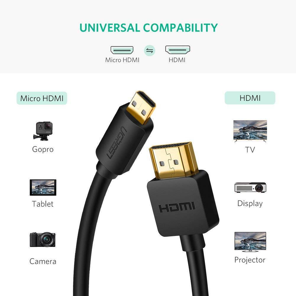 Tripp Lite HDMI to DVI Cable, Digital Monitor Adapter Cable (HDMI to DVI-D M/M), 1080P, 6-ft. (P566-006)