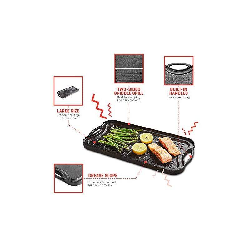 11-Inch, Black Nonstick Hard Anodized Fry Saute Omelet Pan