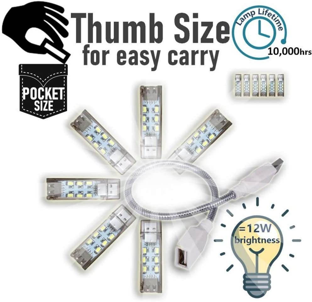 Akust USB LED Light ThumbLight+ (16 LED) (White)