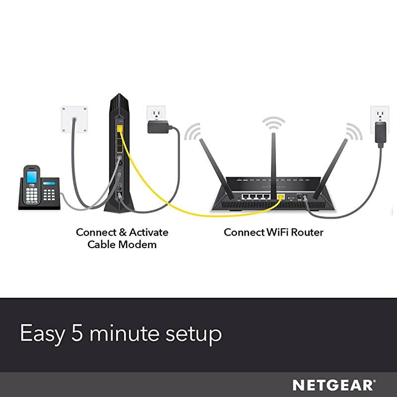 Nighthawk Cable Modem with Voice CM1150V - for Xfinity by Comcast Internet & Voice, Supports Cable Plans Up to 2 Gigabits, 2 Phone Lines, 4 x 1G Ethernet Ports, DOCSIS 3.1