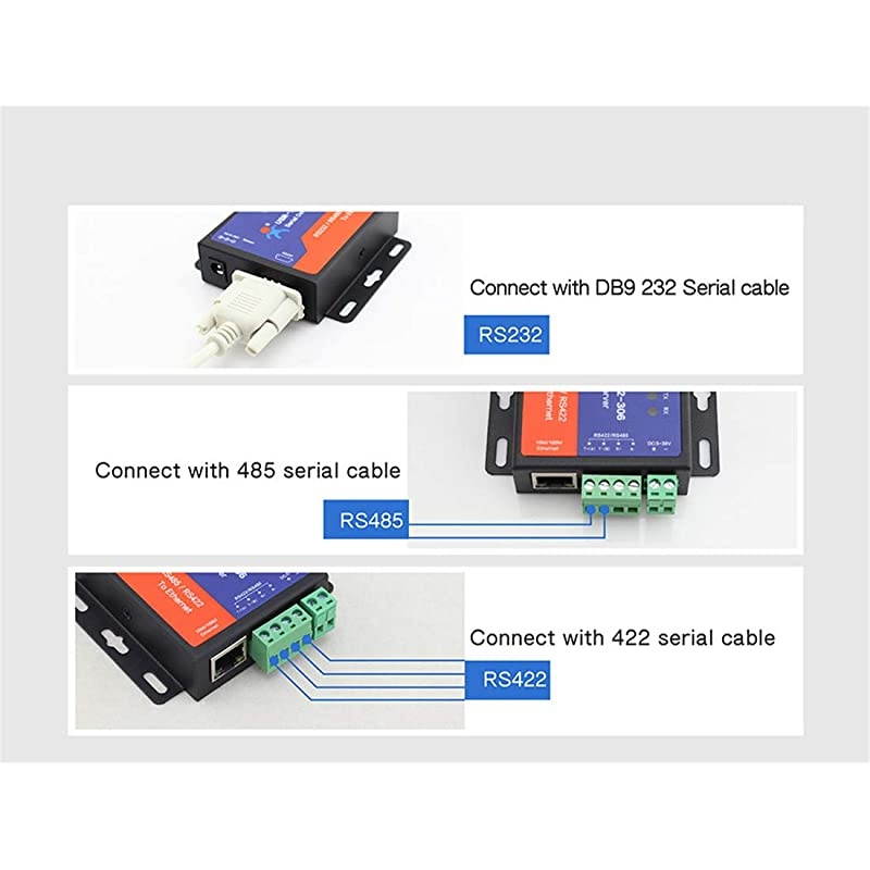Port Serial Server RS232 RS485 RS422 Serial to Ethernet Converter Transparent Transmission Between RS232RS485RS422 Ethernet Serial Data Communication Device TCP232306 RS232485422 Port