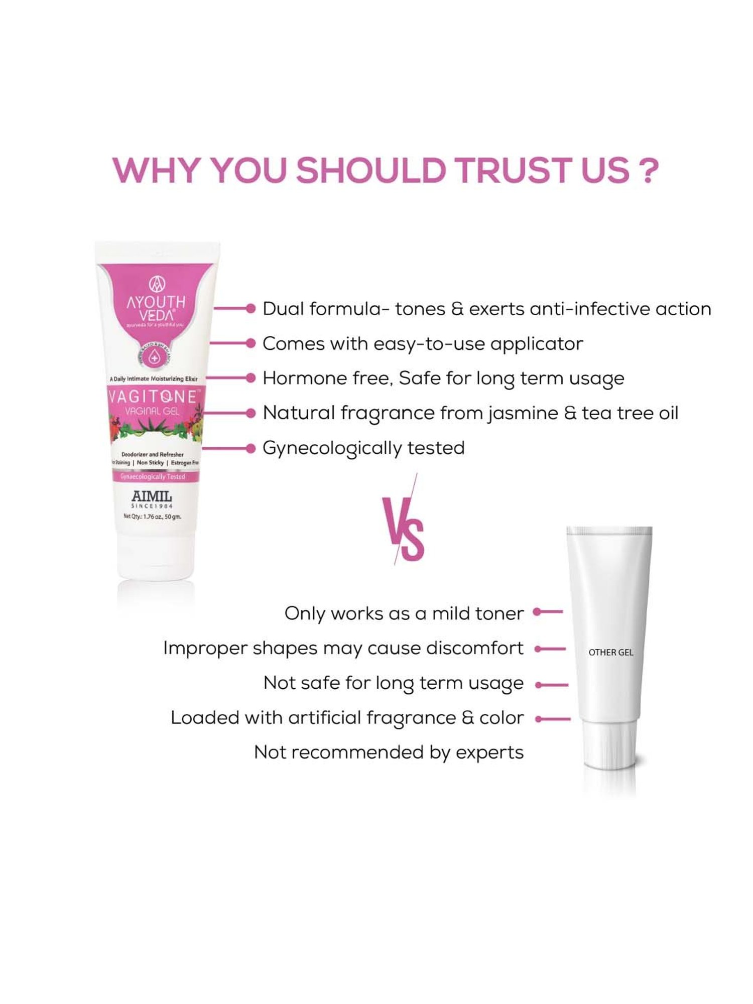 VWash Plus Expert Intimate Hygiene - 350 ml