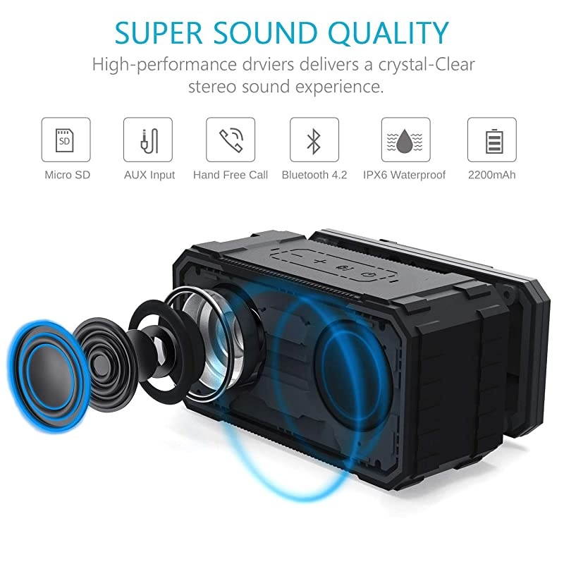 Portable Bluetooth Speaker IPX6 Waterproof Wireless Speaker with 10W HD Stereo Sound Rich Bass 10H Playtime Builtin Mic and AUXSD Input for Shower Pool Outdoor Travel