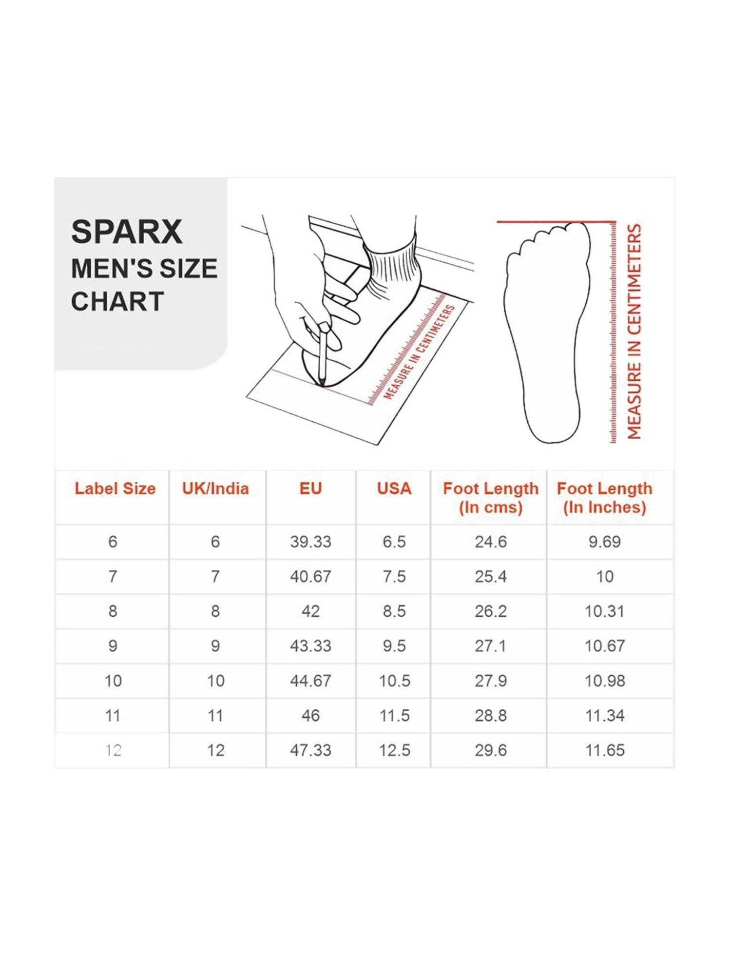 Sparx Men's Grey Running Shoes