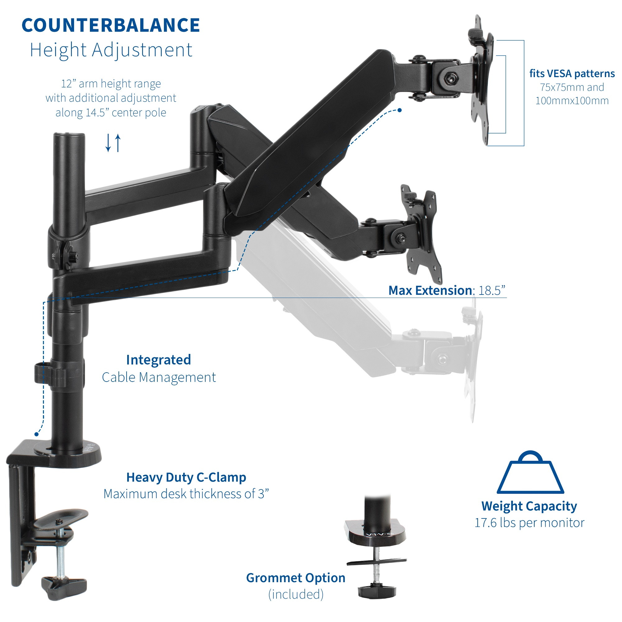 VIVO Dual Monitor Pneumatic Spring Arm Sit-Stand Desk Mount for 2 Screens up to 32" each (STAND-V002K)