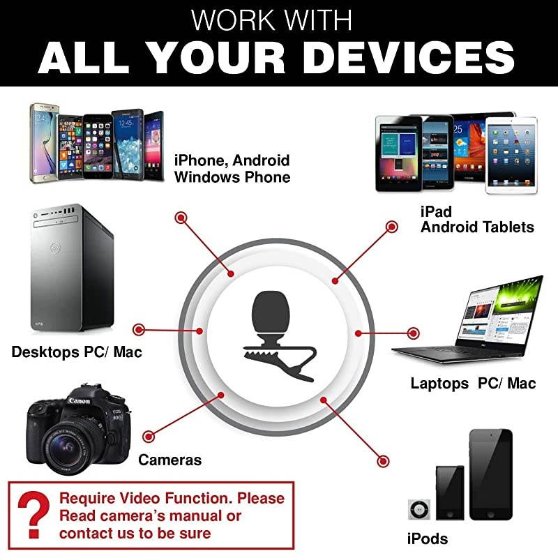 TM Lavalier Lapel Microphone 2 Pack Complete Set Omnidirectional Mic for Desktop PC Computer Mac Smartphone iPhone GoPro DSLR Camcorder for Podcast YouTube Vlogging and DJs