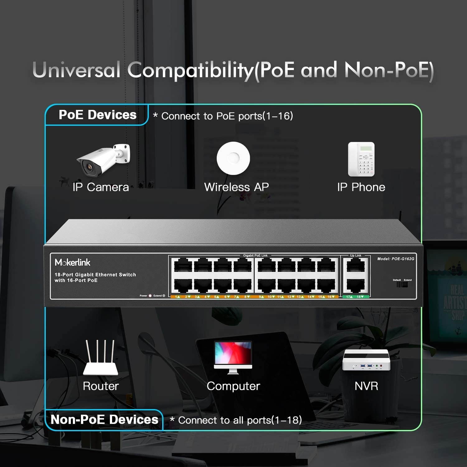 MokerLink 16 Port Gigabit PoE Switch, 2 Gigabit Uplink, 250W IEEE802.3af/at, Rackmount Unmanaged Plug and Play Ethernet Switch