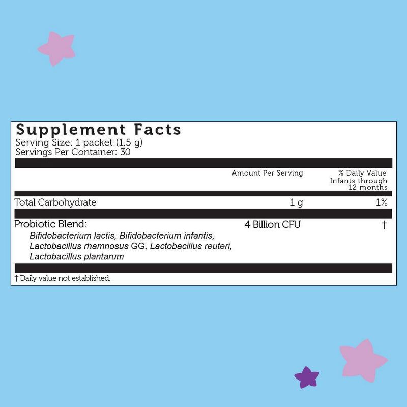 LoveBug Probiotics Tiny Tummies 30pk Infant & Baby Probiotic Supplements for 6-12 Months