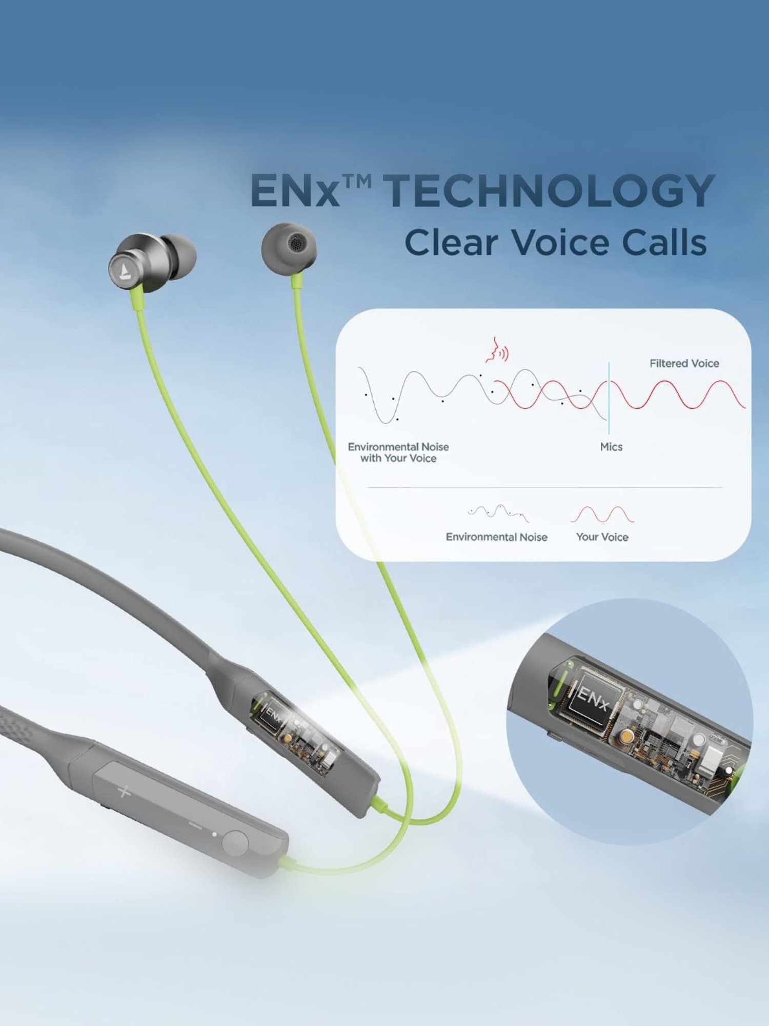 Boat Rockerz Apex Bluetooth Wireless in Ear Neckband with 30H Playtime (Funk Lime)