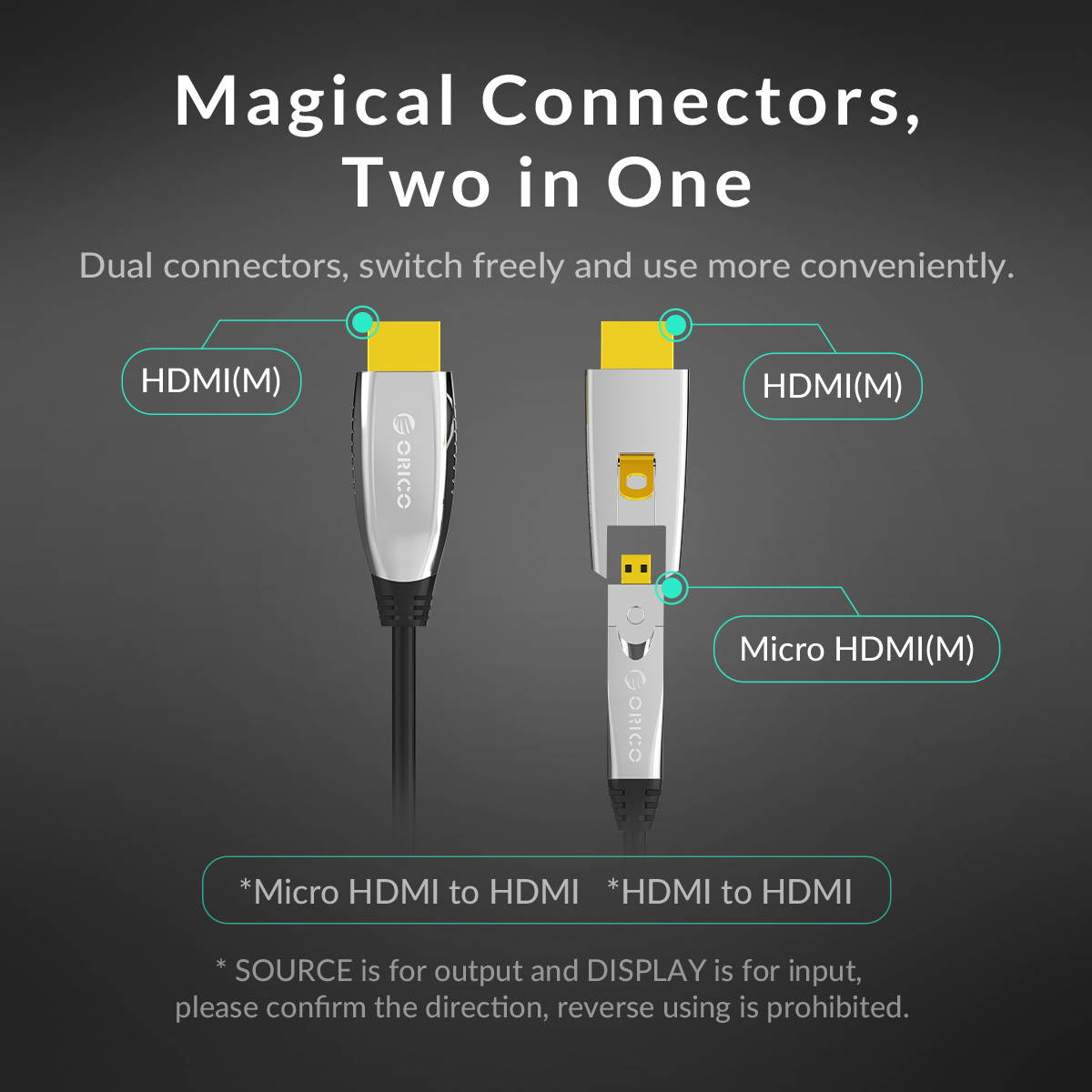 ORICO 2 in 1 Switch Freely  2in1 HDMI CABLE 2.0 4K 18Gbps HDMI to HDMI & Micro HDMI Cable 4K 60HZ  Audio/Video Connector  - Gold-Plate for PS4 PS3 PC TV Length  16ft-330ft 10m-100m