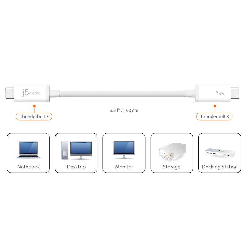 j5create Thunderbolt 3 USB C USB Type-C (24-pin) Male-to-Male Cable