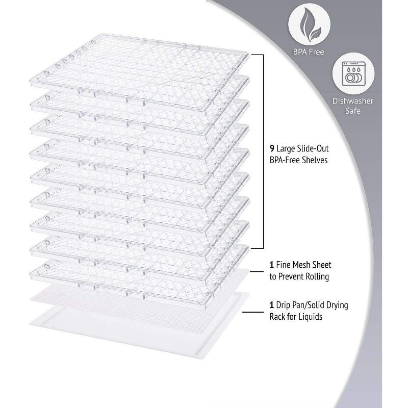 Ivation 9 Tray Countertop Digital Food Dehydrator Drying Machine 600w with Preset Temperature Settings, Auto Shutoff Timer and Even Heat Circulation for Beef Jerky, Fruits, Vegetables & Nuts