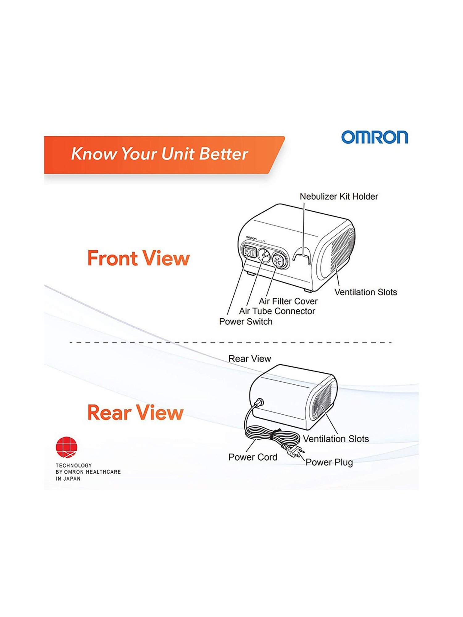 Omron NE-C28 Compressor Nebulizer for Child and Adult (White)