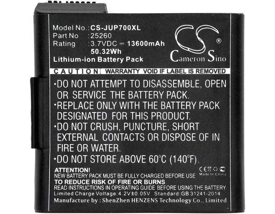 Battery for Sokkia 25260 SHC5000 SHC-5000 Juniper Mesa 2 MS2 Rugged Tablet