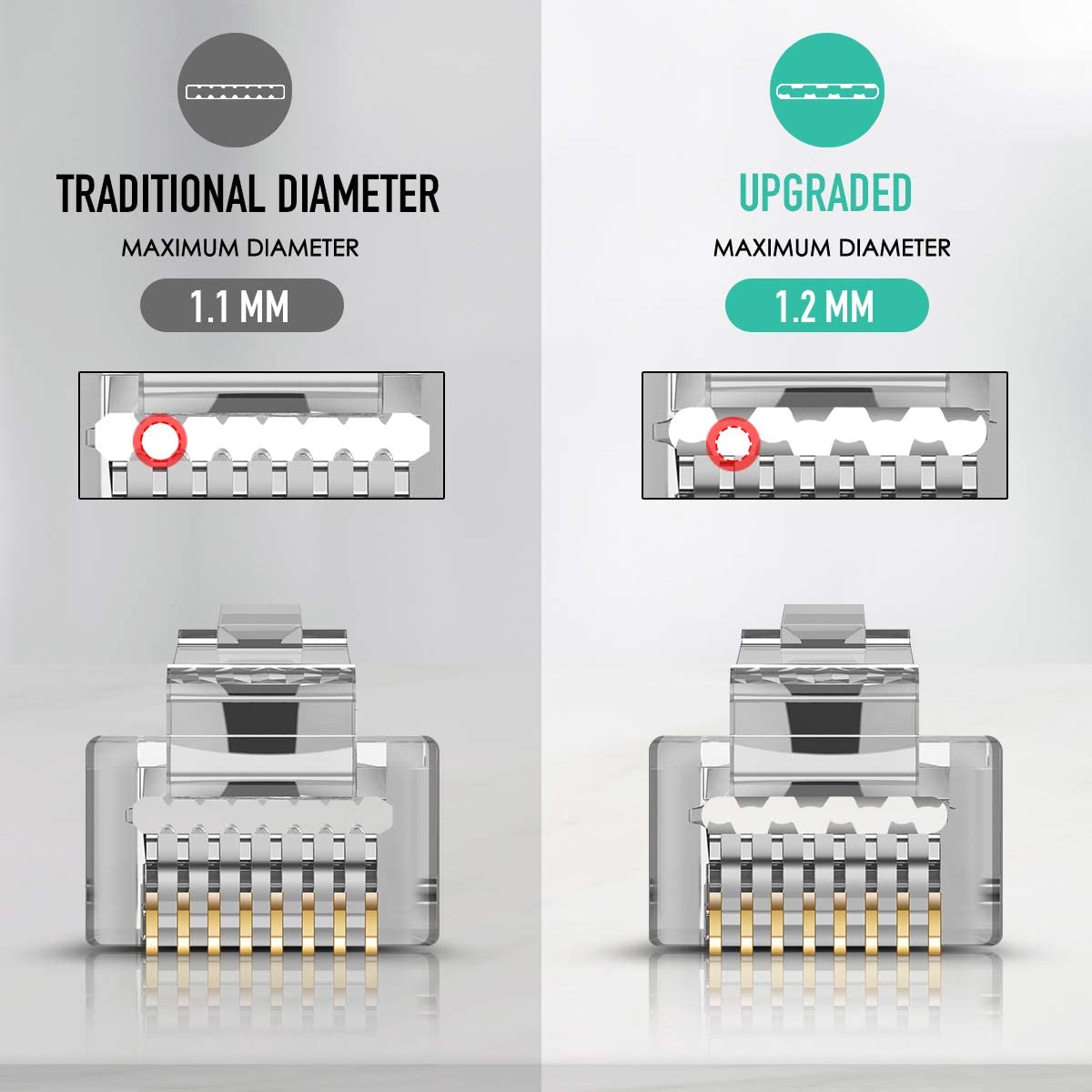 AASHZY RJ45 Shielded RJ45 1.2MM Pass Through Network Cable Connector End CAT6 /6a