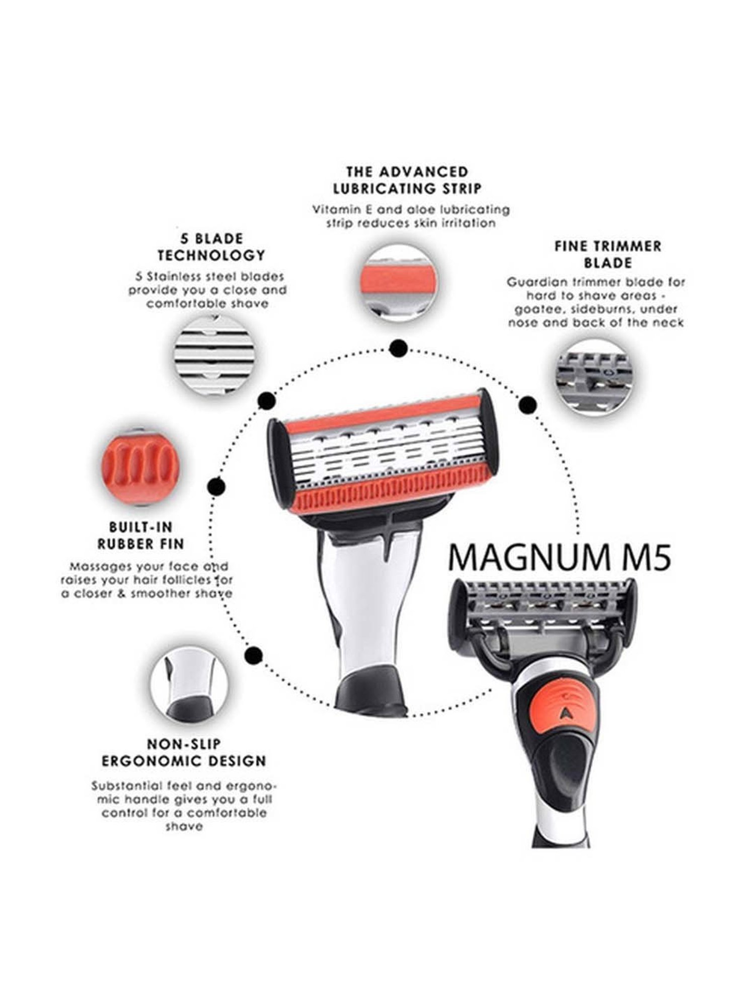 King C. Gillette Men's Beard and Face Wash with Coconut Water - 11.8oz