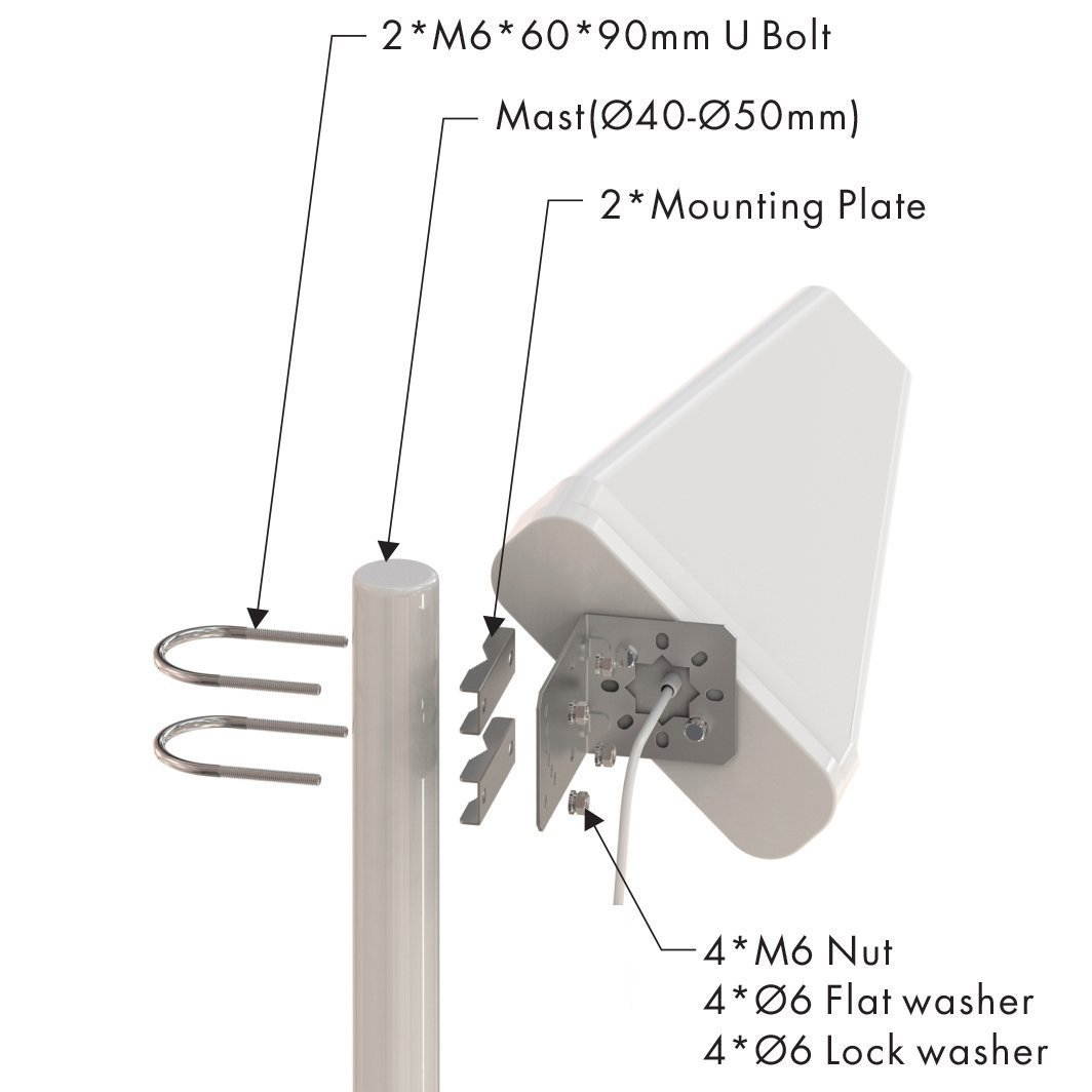 Yagi Directional Roof Antenna -Tupavco TP545- 3G/4G/LTE Wide Band 11dBi 700MHz to 2.7GHz Range SMA-Female and TS-9 2FT Cable (SMA-F to TS9 Dual Adapter) Cell Phone Signal Booster Log Periodic Cellular